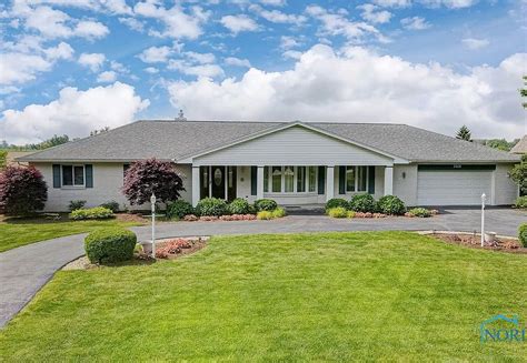 zillow oregon